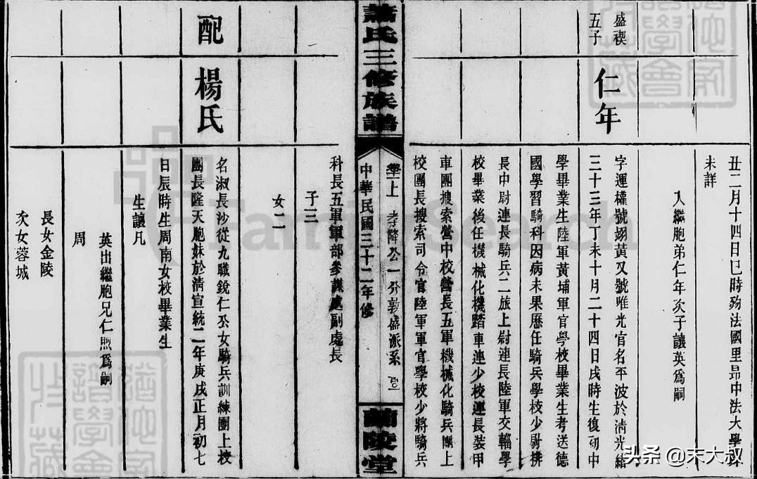 浏阳市抗日名将,浏阳抗战将军