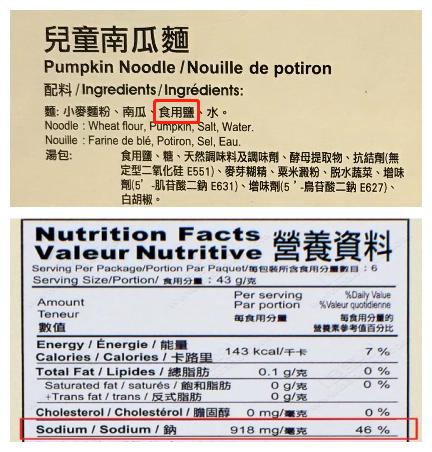 宝宝要避开什么食物 (12种宝宝禁忌食物家长要谨记)