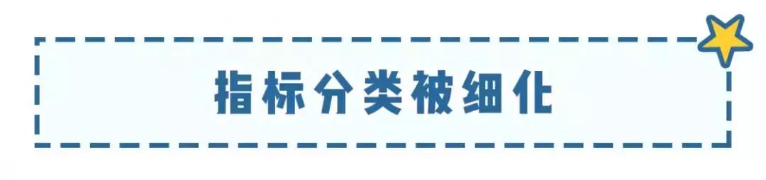 粤b新能源车牌增量指标,粤a车牌摇号指标放宽