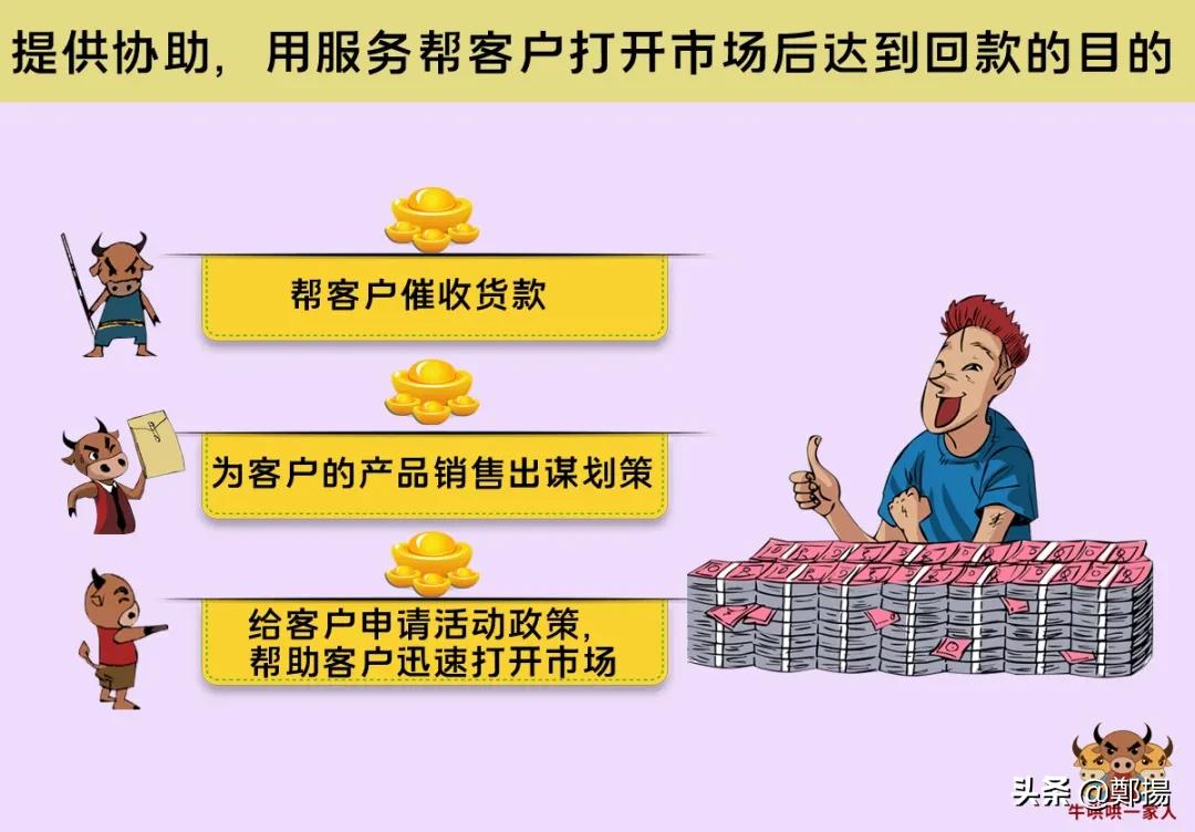 客户回款太慢但能结款,销售如何让客户快速回款