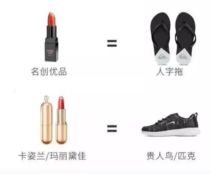 一张图让男生看懂口红,一张图让你的男朋友看懂口红颜色