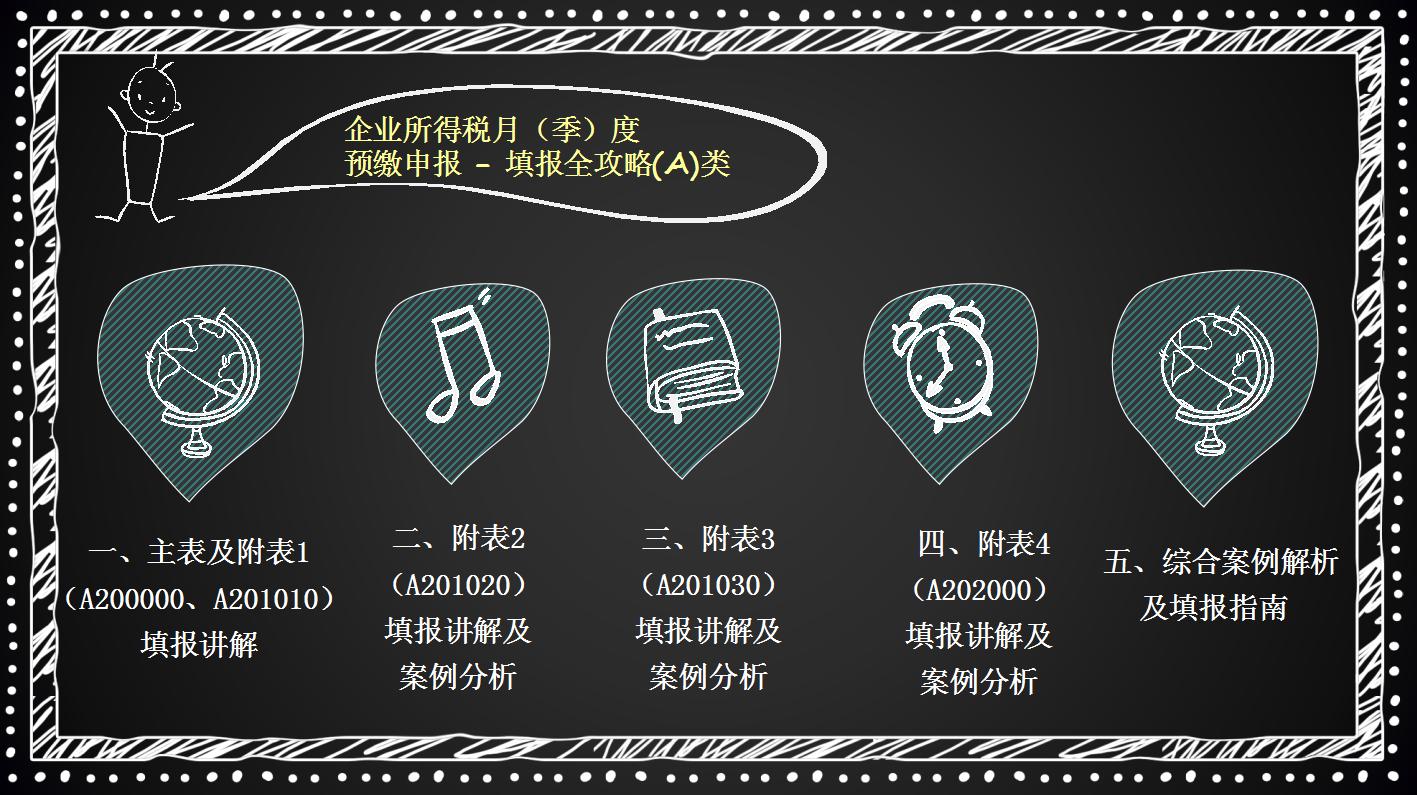 会计熬夜做账实操,会计师熬夜做账技巧