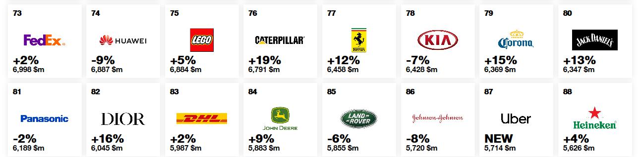 科罗娜啤酒属于什么品牌,科罗娜啤酒假货多吗