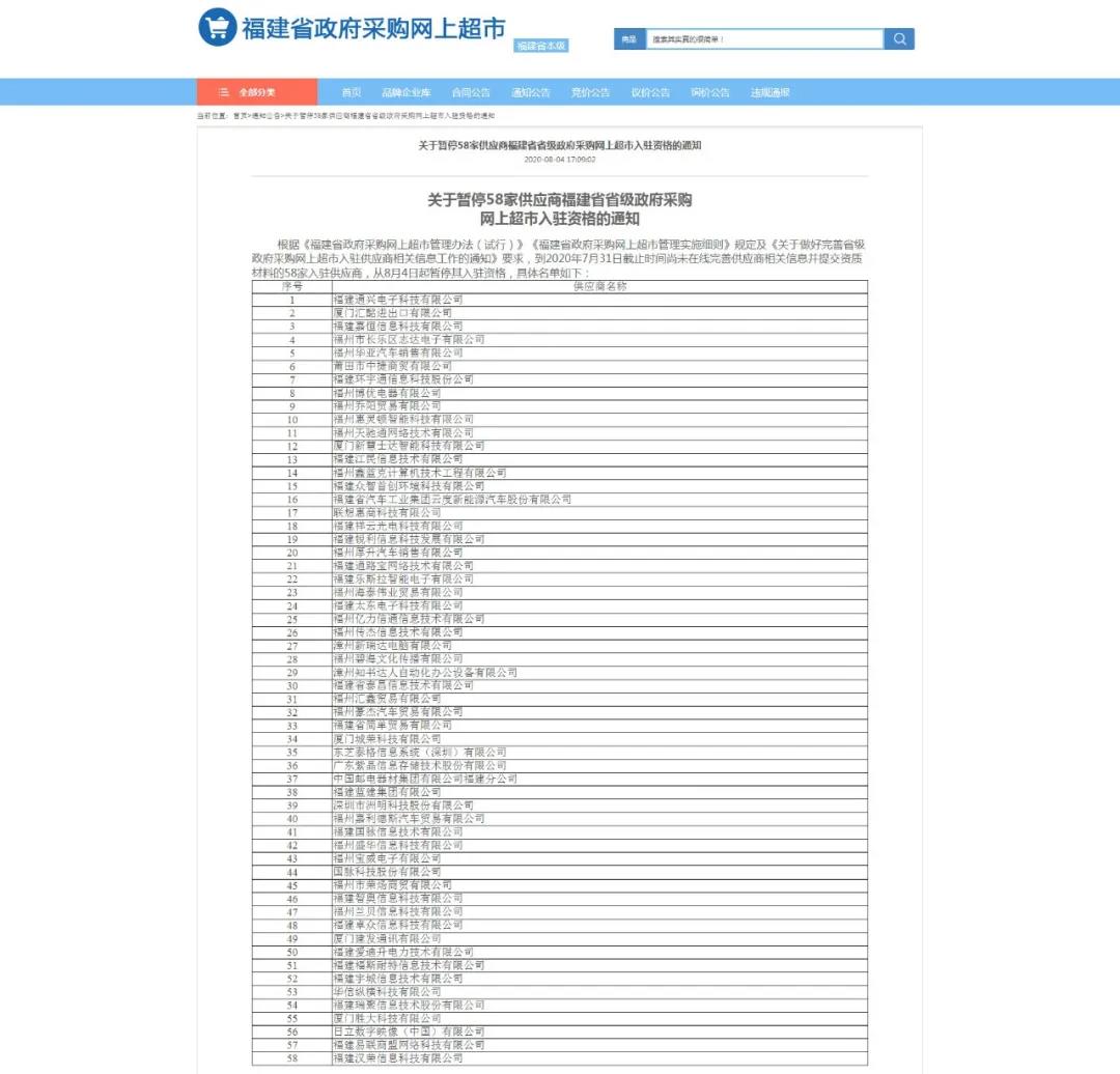 福建暂停58家供应商网上超市入驻资格