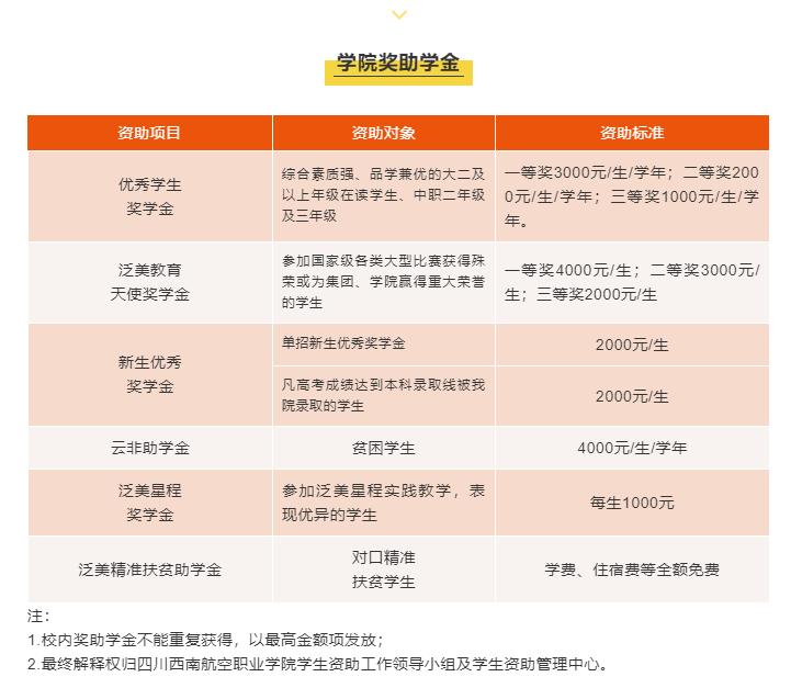 瑗胯埅澶у,鍥涘窛瑗胯埅澶у