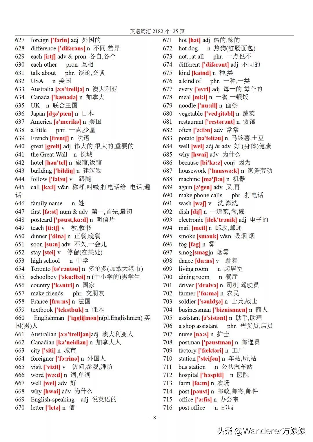 初中英语高频词汇2024带音标,初中英语生词积累1000个带音标