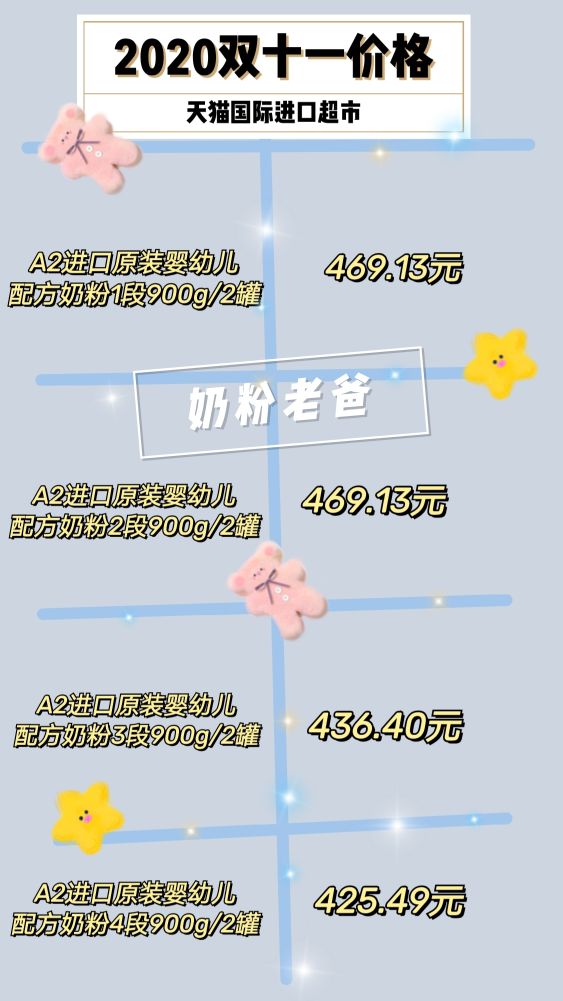 网红奶粉a2至初,网红奶粉a2是什么牌子