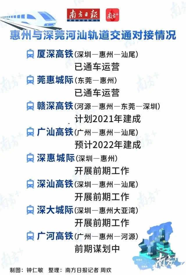 10多分钟到深圳、家门口上华附？14号线热盘深圳客占7成