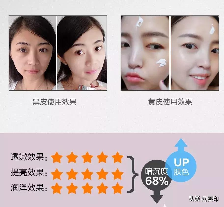 大s从18岁到42岁,大s年轻的颜值变化