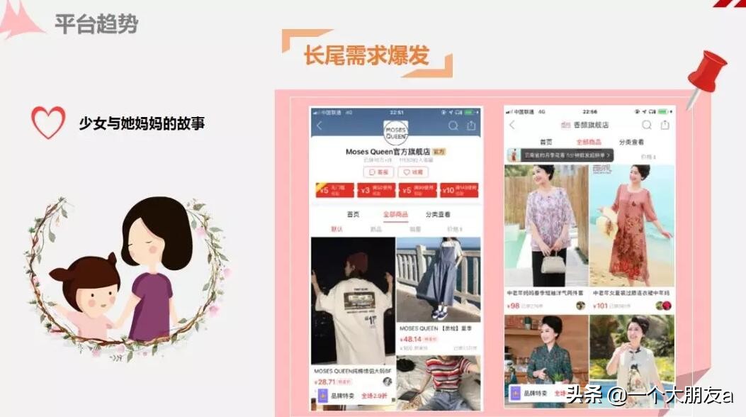 拼多多店铺运营技巧,拼多多果园浇水技巧