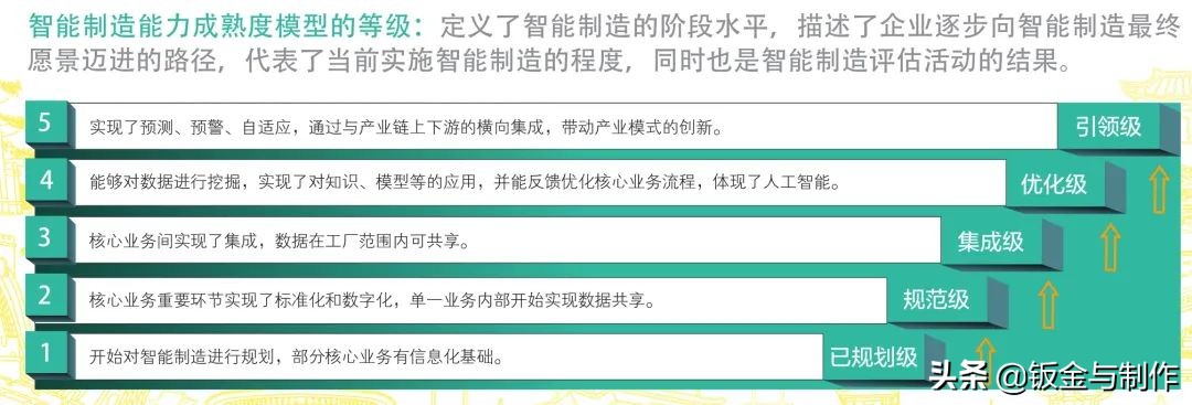 钣金车间自动化布局,钣金冲压自动化生产线视频