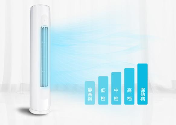 大3匹柜机制热1小时多少度电,2匹柜机制热一夜多少电