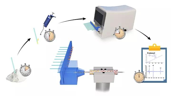 脑科学日报:“老年痴呆”要改名了?青年型痴呆的发病率超乎想象