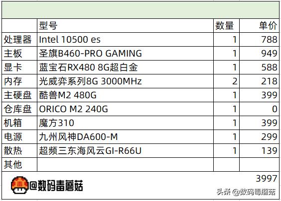 十代i5配2060多少钱,十代酷睿i510400f黑苹果