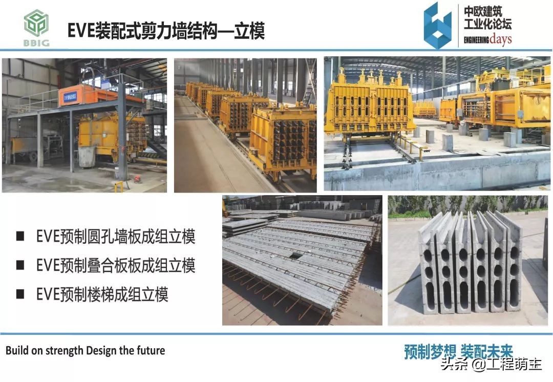 国内外装配式结构体系，预制构件品种及生产工艺