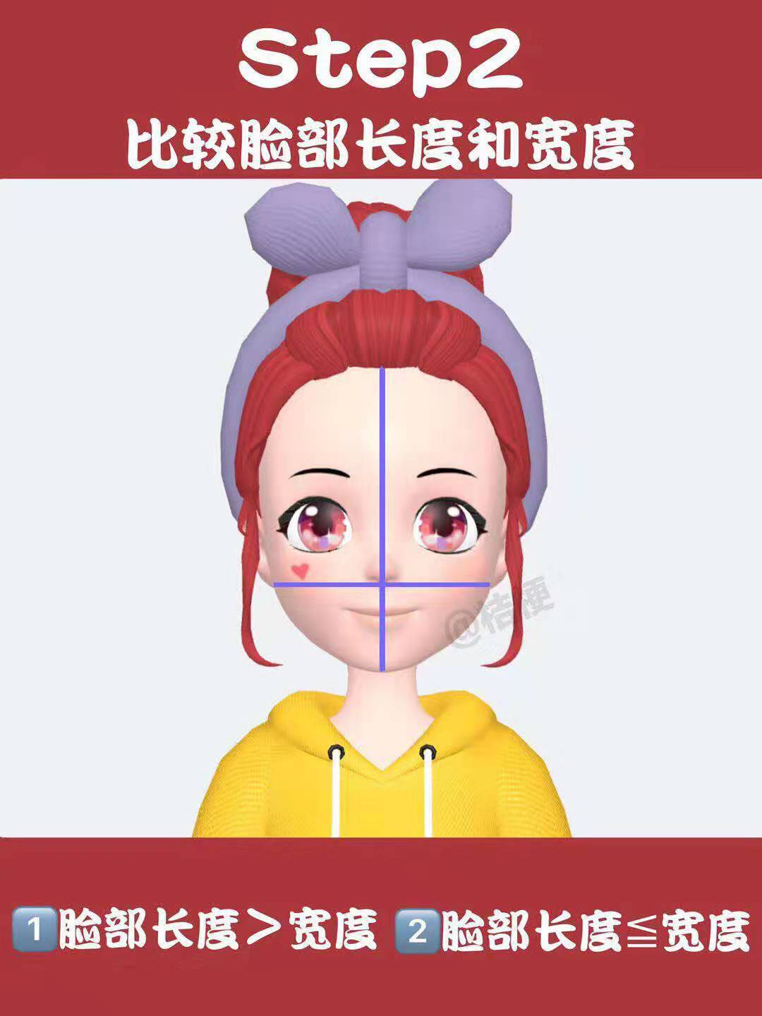 一分钟自测脸型适合刘海,一分钟测脸型和发型