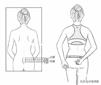 体虚适合刮痧拔罐吗,体虚的人适合背部刮痧吗