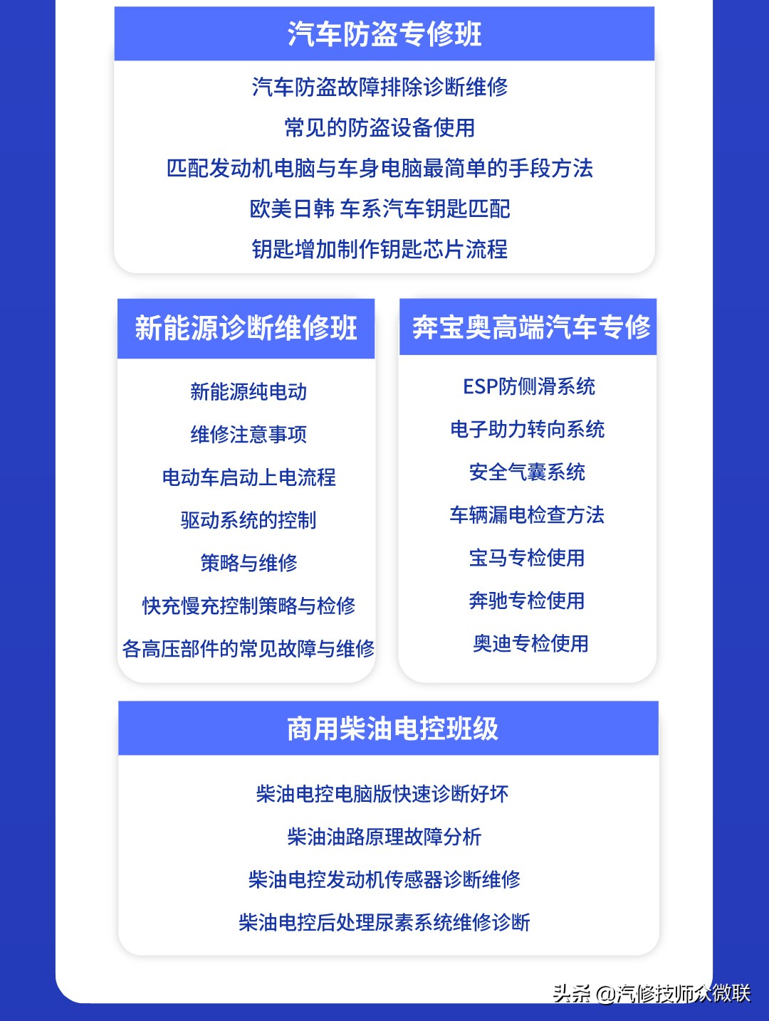 修车师傅不教能学会吗,修车学不会
