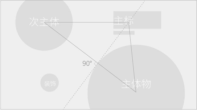 电商品牌海报设计高级感,电商海报设计风格都一样吗