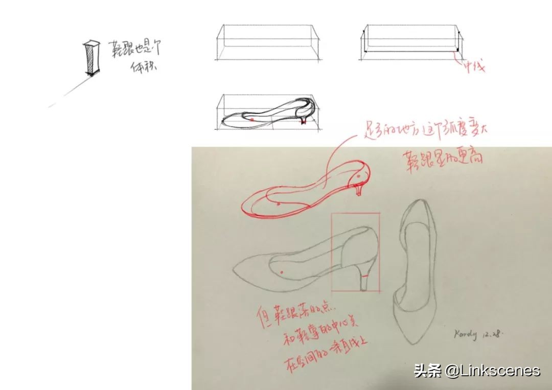 0基础画画教程手绘鞋子,零基础怎么在鞋子上画画