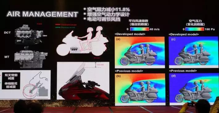 2018本田金翼详解,本田金翼2023款自动挡挡位图介绍