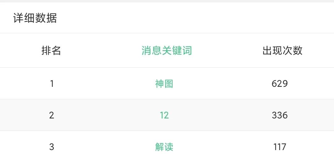 高衔低职晋升后起算时间,干部退二线返聘年限怎么算