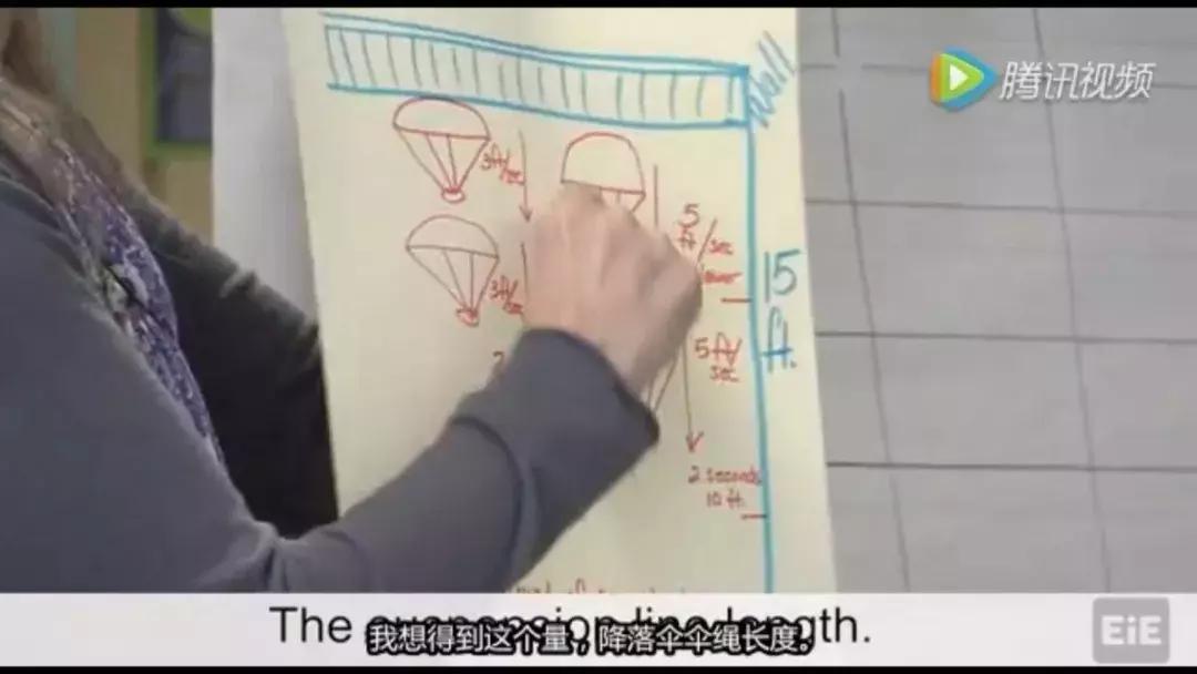 高数vs奥数,奥数vs高数