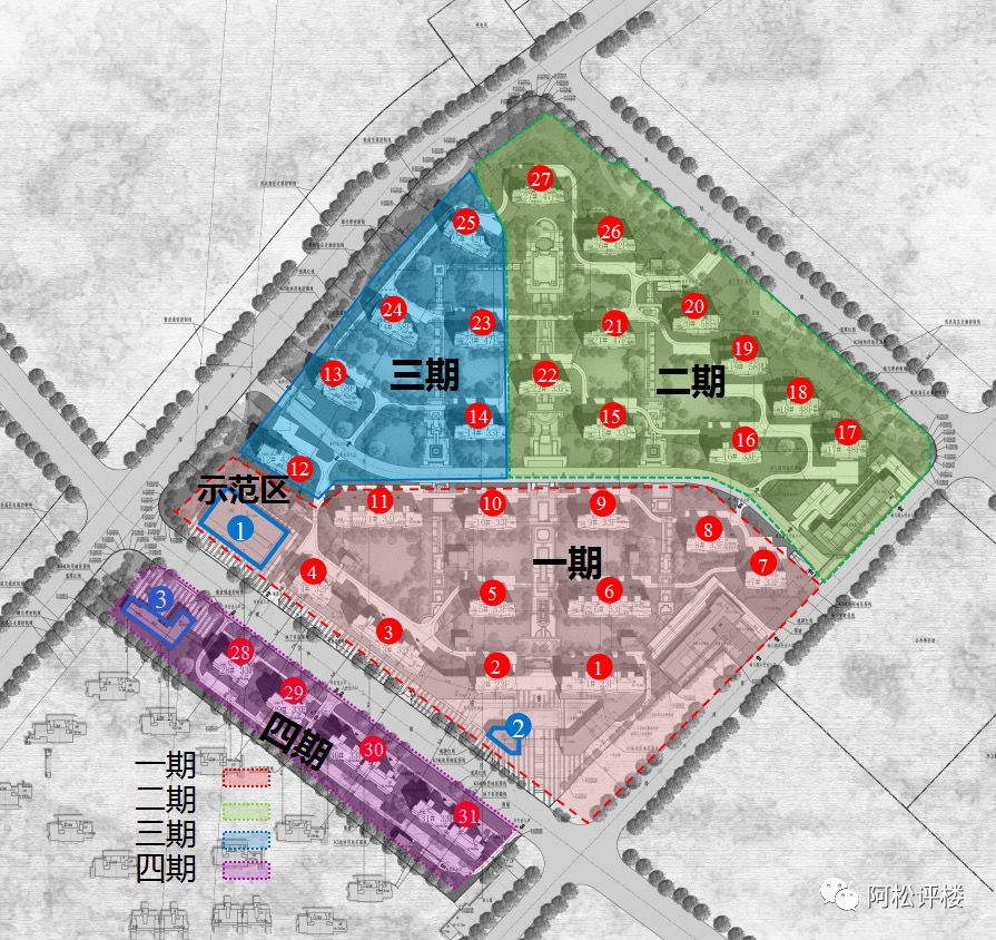 白沙洲新楼盘排行榜2020,白沙洲最火盘