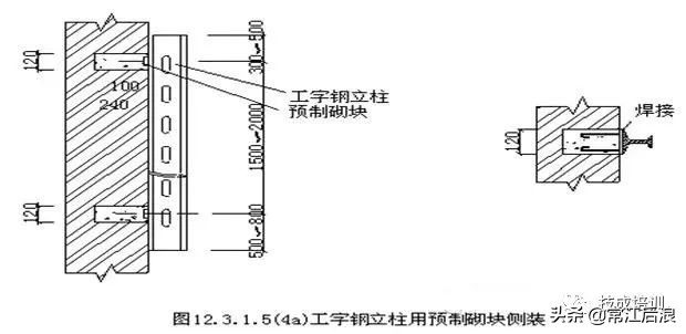 电缆桥架安装施工图集中文完整版,地下车库电缆桥架安装规范标准