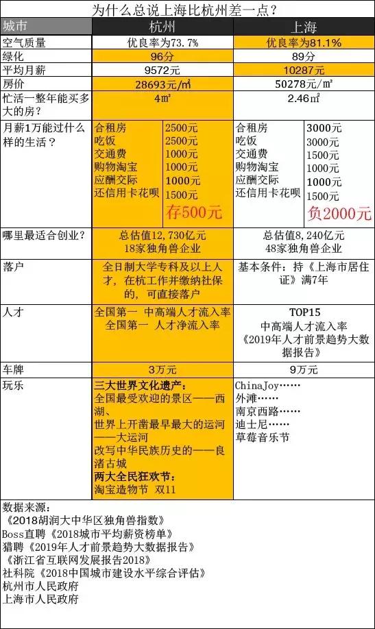 为什么举办淘宝造物节,淘宝造物节2019灵感之城