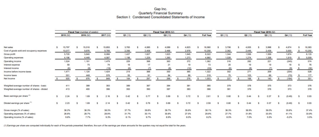 supreme事件,supreme下架衣服
