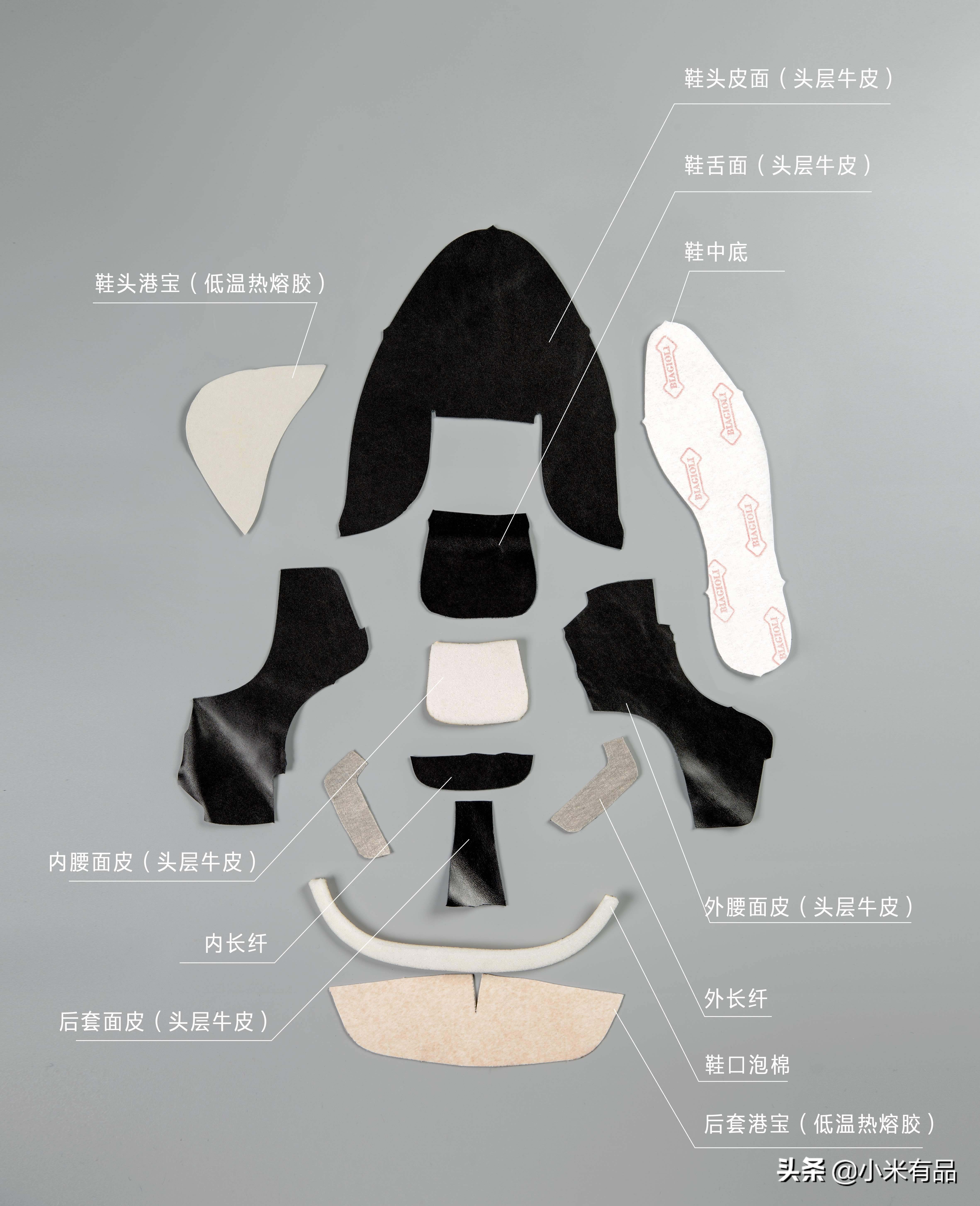 人体机械手臂制作教程,智能机械手臂制作全过程