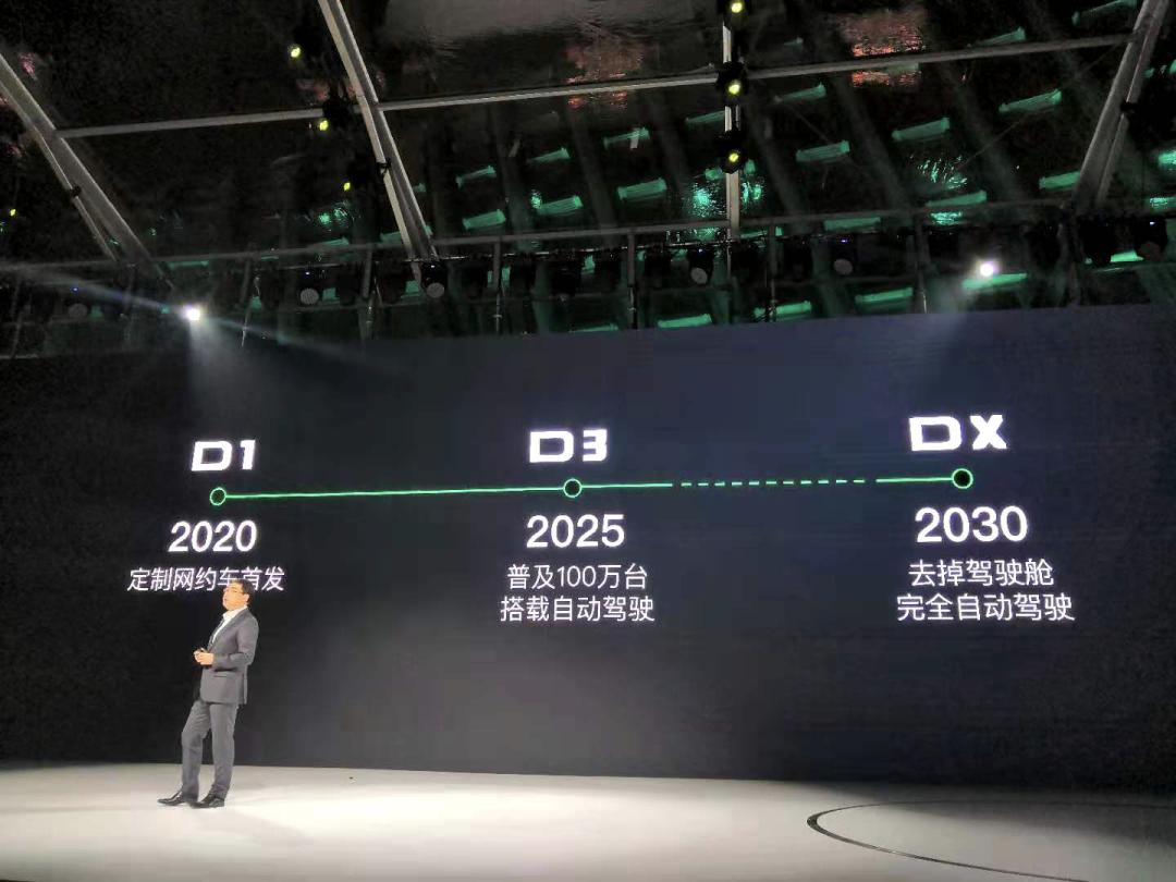 滴滴造车值得去吗,滴滴不合规运营怎么办