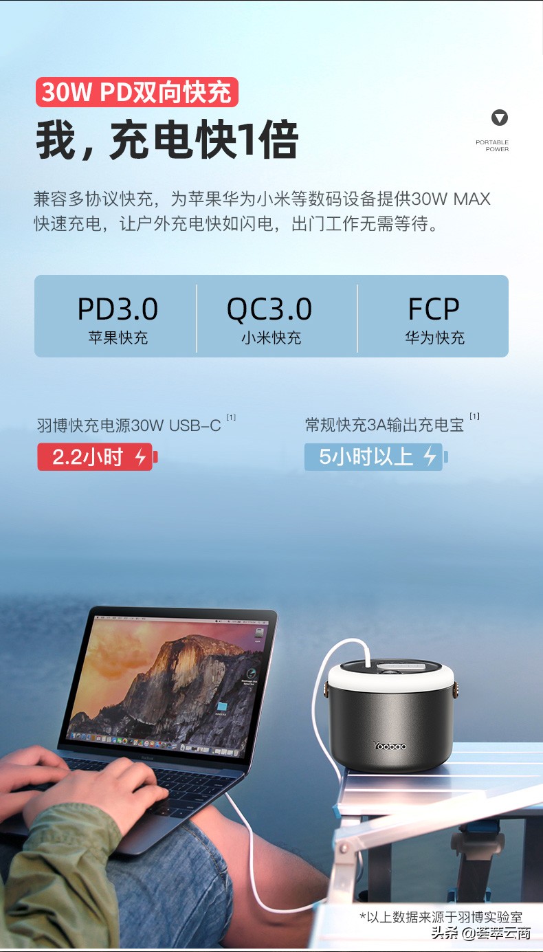 博瑞汽车应急启动电源,arb汽车应急启动电源评测