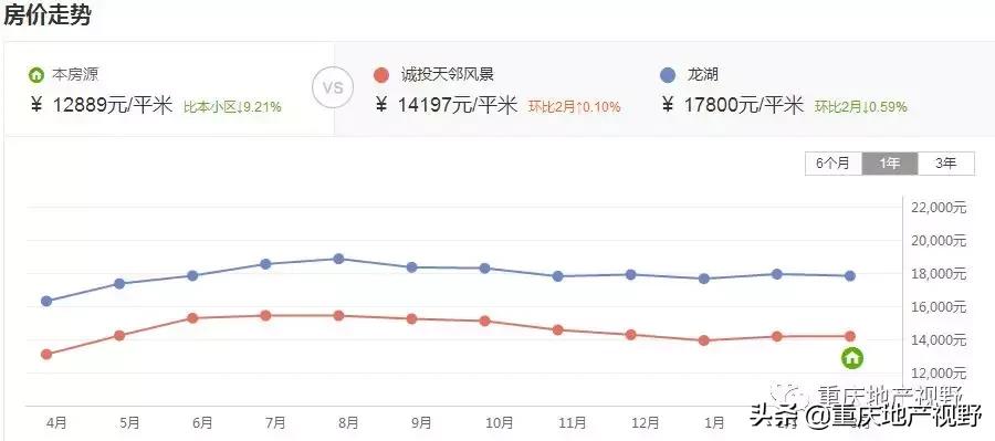 轮动板块,板块轮动看好谁