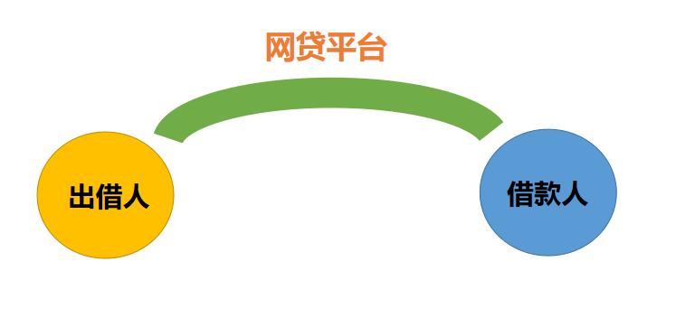 爱钱进爆雷维权方案,爱钱进p2p视频