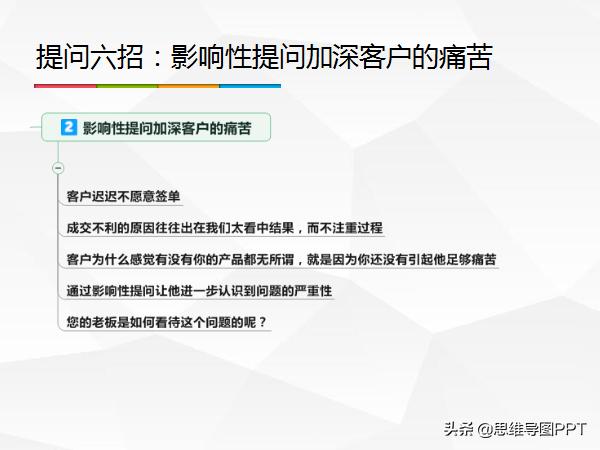 销售提问话术背下来,销售冠军的经典话术快来学习吧