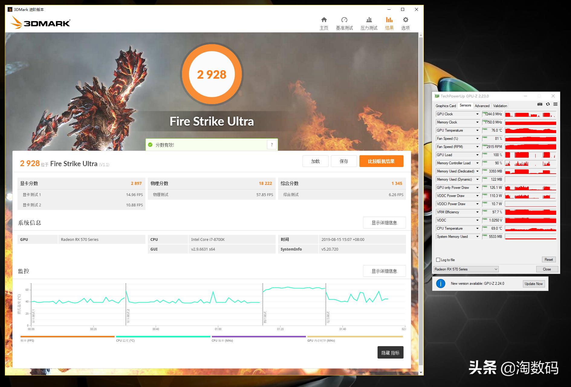 rx470矿卡咋刷,rx470矿卡能坚持多久