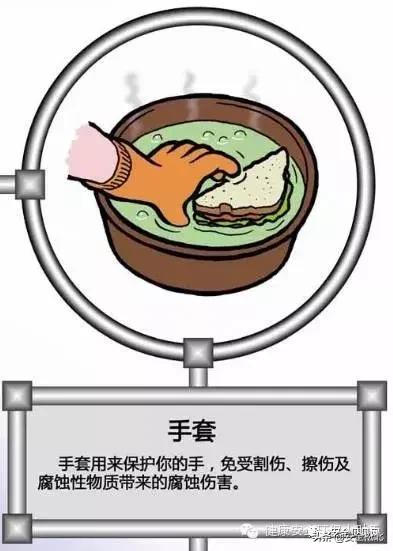 漫画趣味安全保护讲的什么,科普安全知识漫画
