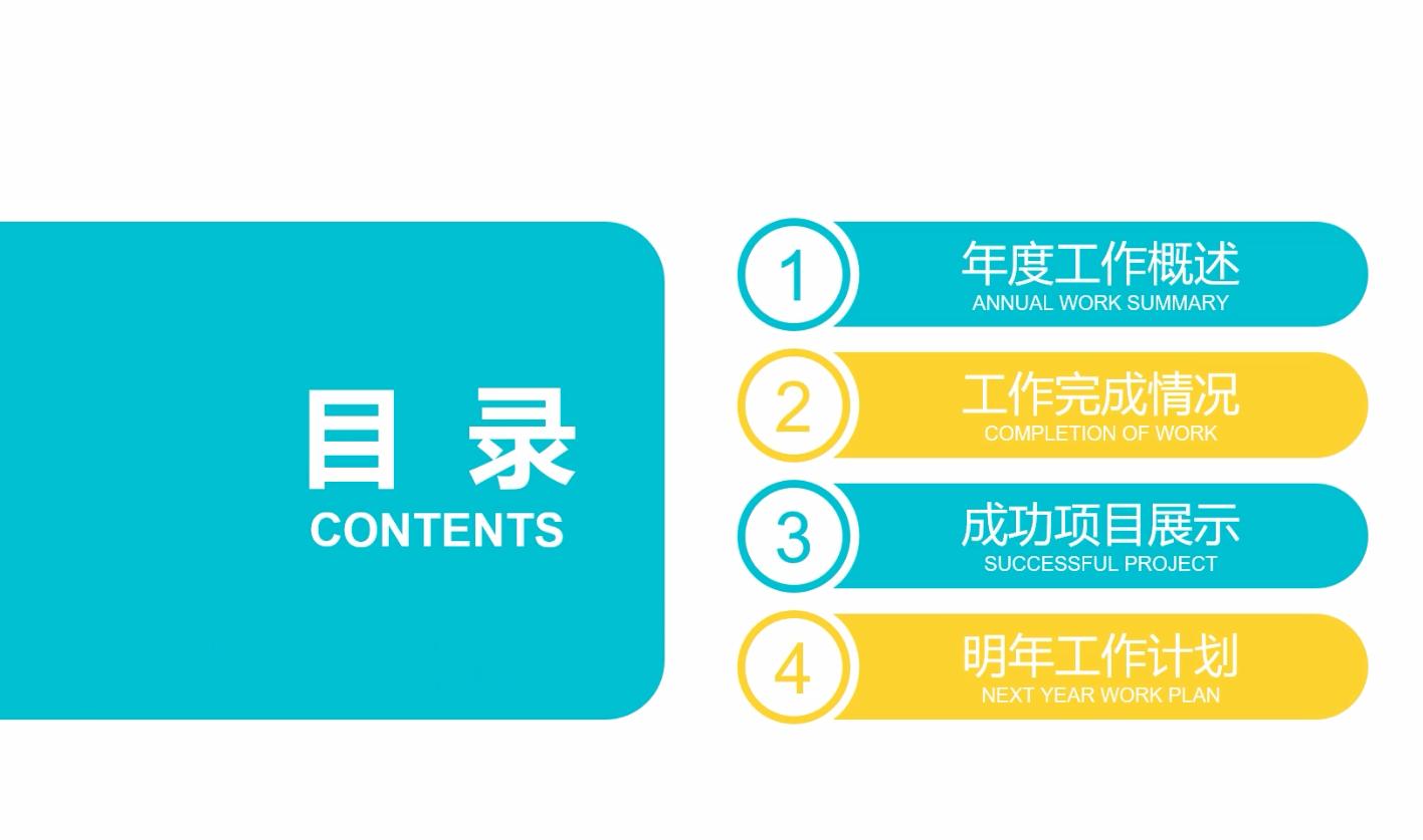 ppt如何制作目录页,ppt一级目录二级目录模板