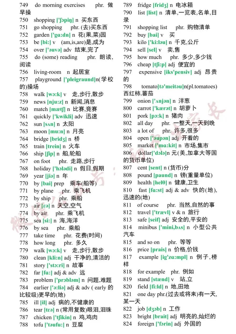 初中1600个必背英语单词翻译,2023初中英语必背1500个单词电子版