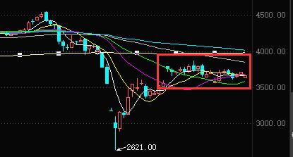 黄金延期实时行情,2020年6月17日现货黄金走势分析
