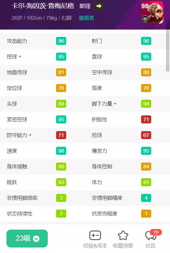 重磅官宣资料|队徽加成仅+1！削弱版本的时刻卡一览