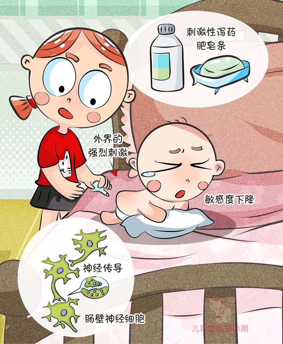 孩子老便秘,不用开塞露用什么?这6招来试试