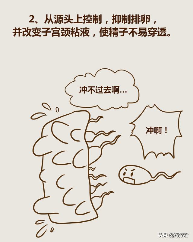 吃避孕药后怀孕能找药店索赔吗,吃了避孕药能要赔偿吗