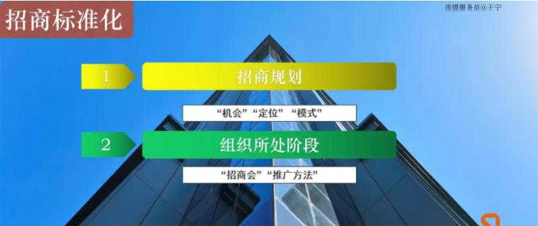 连锁企业如何招商,如何快速学会连锁招商