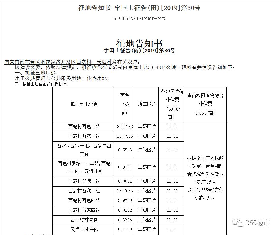 南京未来5年拆迁名单,南京拆迁最新重点地区