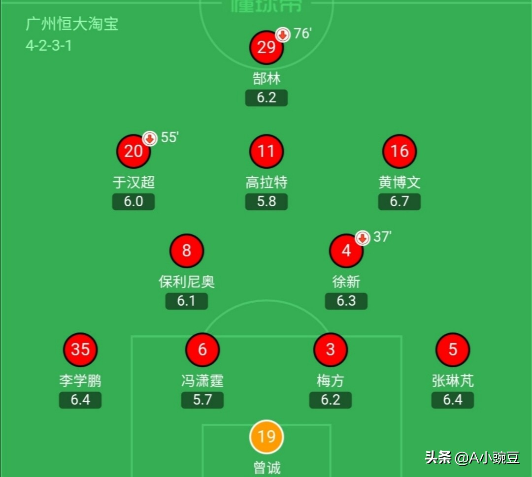 中超国安对恒大比赛实况录像,2019年中超联赛第23轮国安对恒大