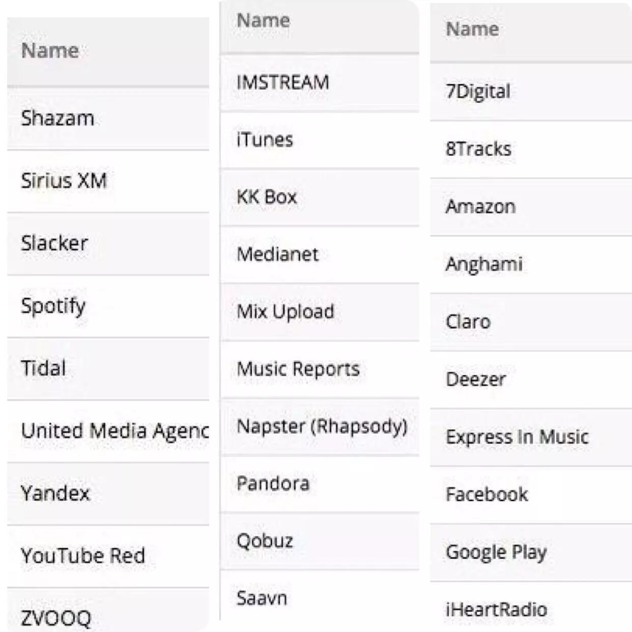 王杰最新专辑完整版,王杰最新专辑