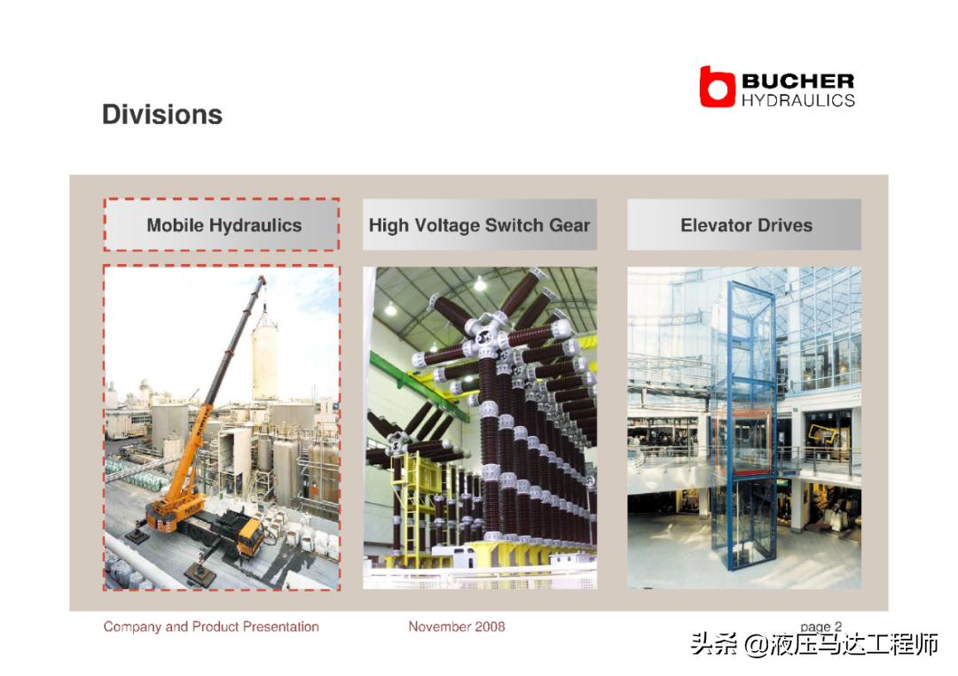 赫布学习理论,赫布